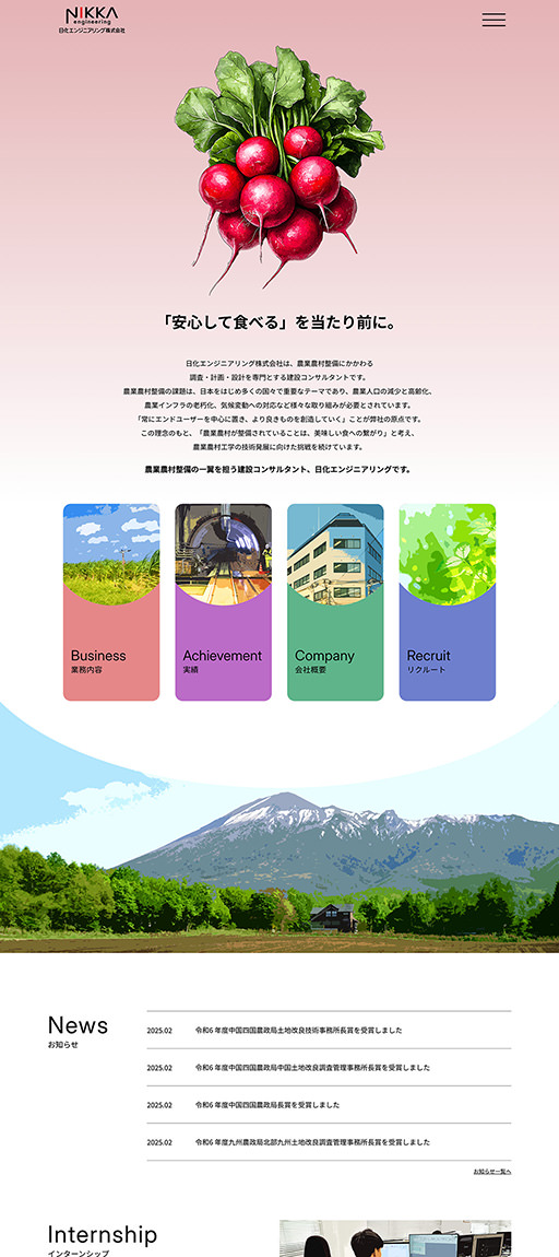 Images